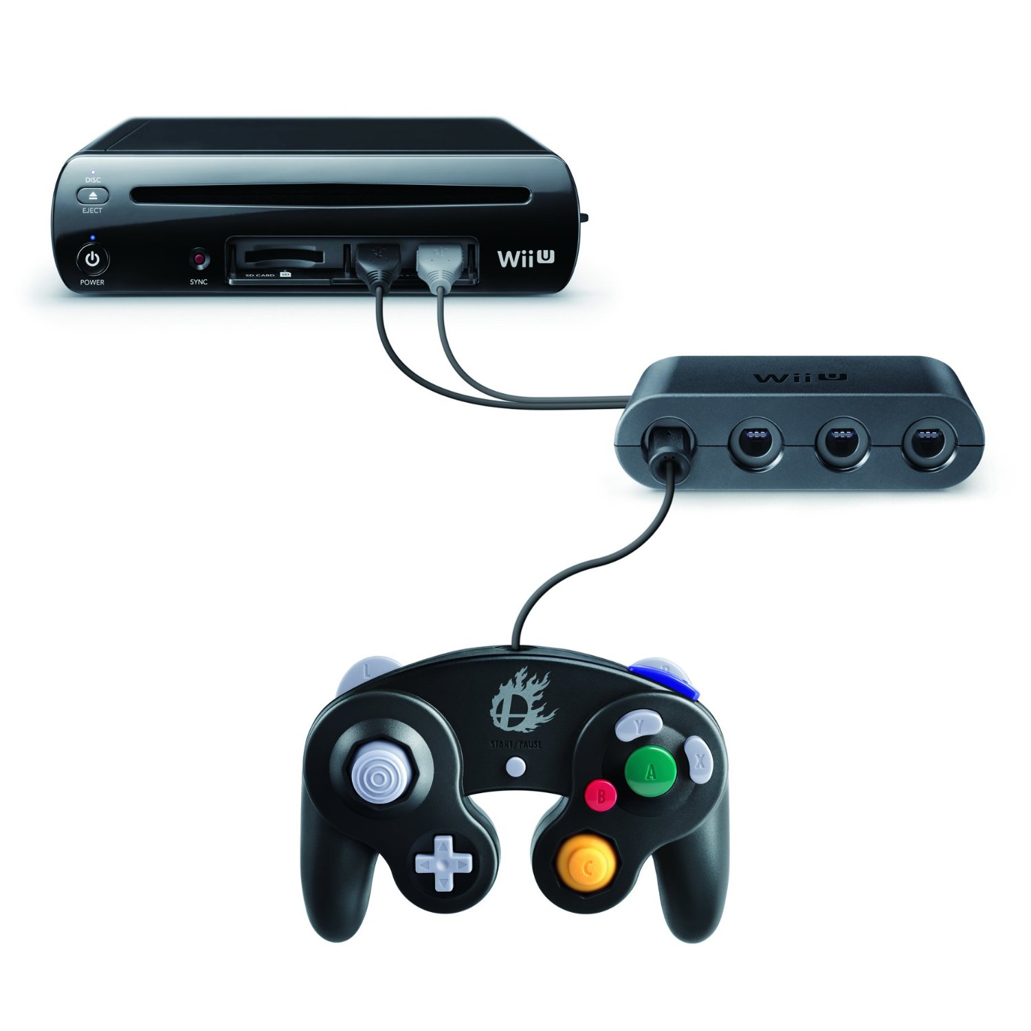 GameCube Controller Support on Wii Games - Giant Bomb